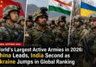 World’s Largest Active Armies in 2026: China Leads, India Second as Ukraine Jumps in Global Ranking