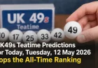 UK49s Teatime Predictions Today: Tuesday, May 12, 2026 Numbers and Key Picks